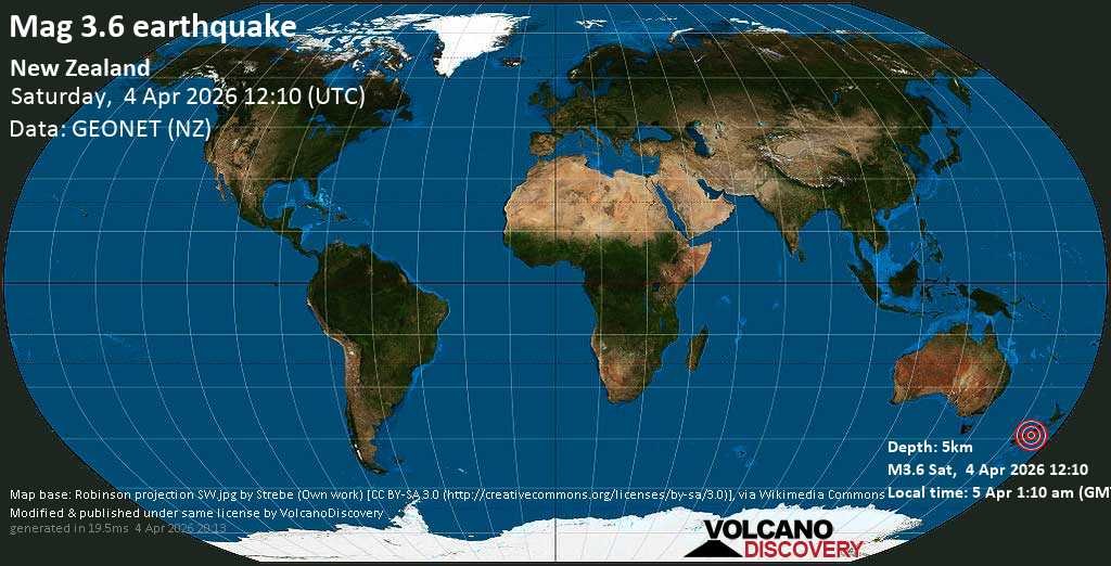 Canterbury Shaken: Mag 3.6 Earthquake Hits Near Ashburton in Early Morning Tremor